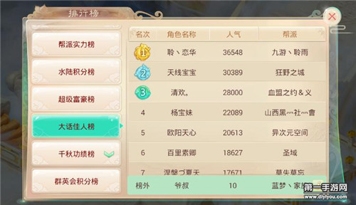 星空·综合体育|天丝集团开启红牛品牌在华新征程(图3) 星空综合