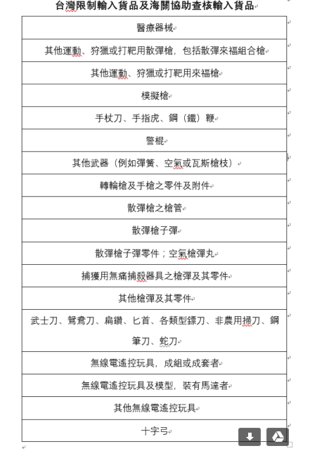 烂尾13年重庆万豪 将变99层重庆塔:星空综合(图2) 星空·综合体育